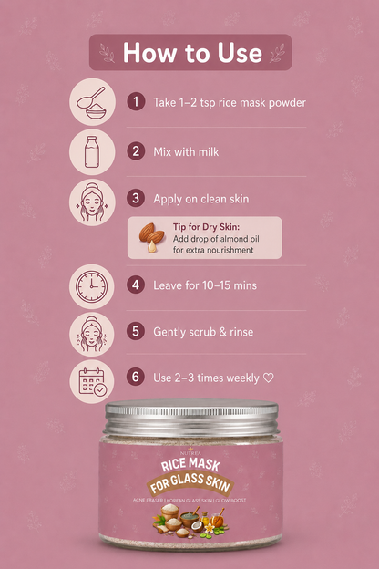 Rice Mask For Glass Skin and Acne